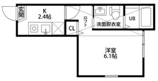 Girasol Mの物件間取画像